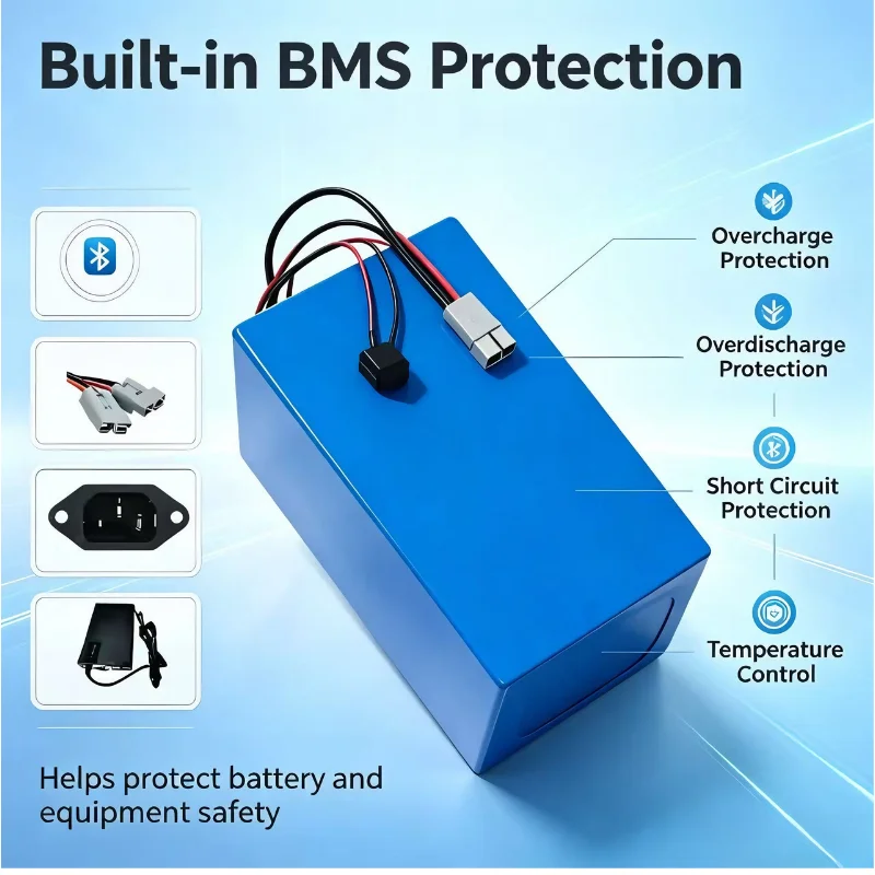 XM 72V LiFePO4-batterijpakket, - 72V 40Ah Lifepo4 Battery Pack recensie en prijs