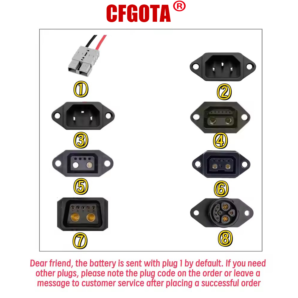 Nieuwe 60V 100Ah 16S lithium 1 - 60V 50Ah Electric Scooter Battery recensie en prijs