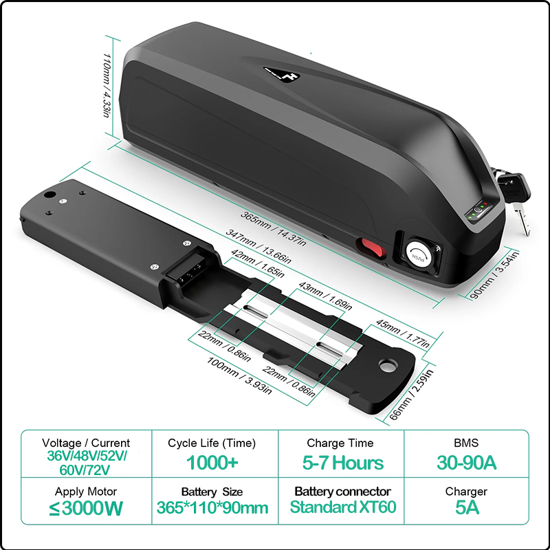 48V 50AH 52V 36V 30AH E-bike a - 72V 50Ah 21700 Lithium Battery recensie en prijs