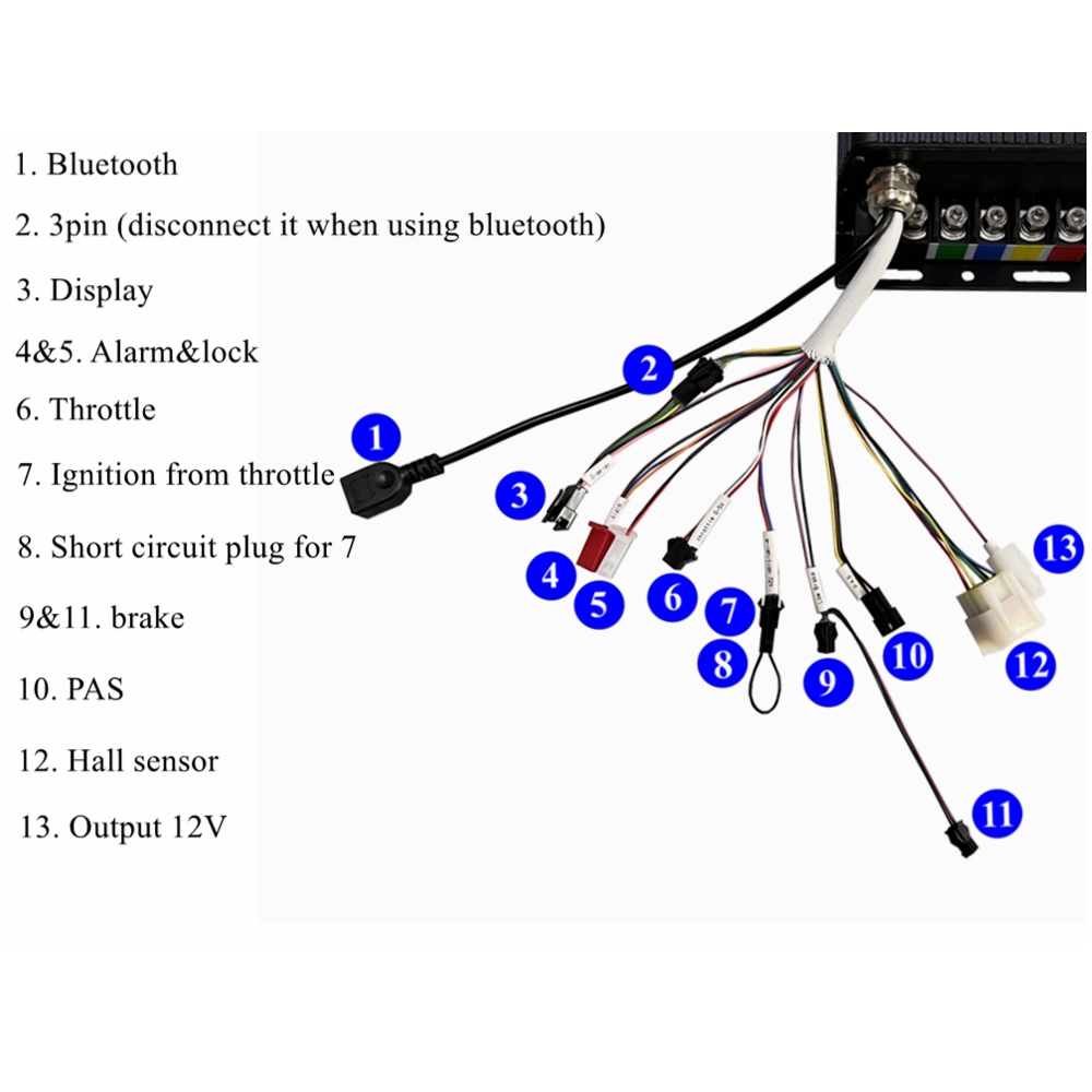 Sabvoton V2 72V 200A/150A/100A - 72V 100A Sabvoton Controller recensie en prijs